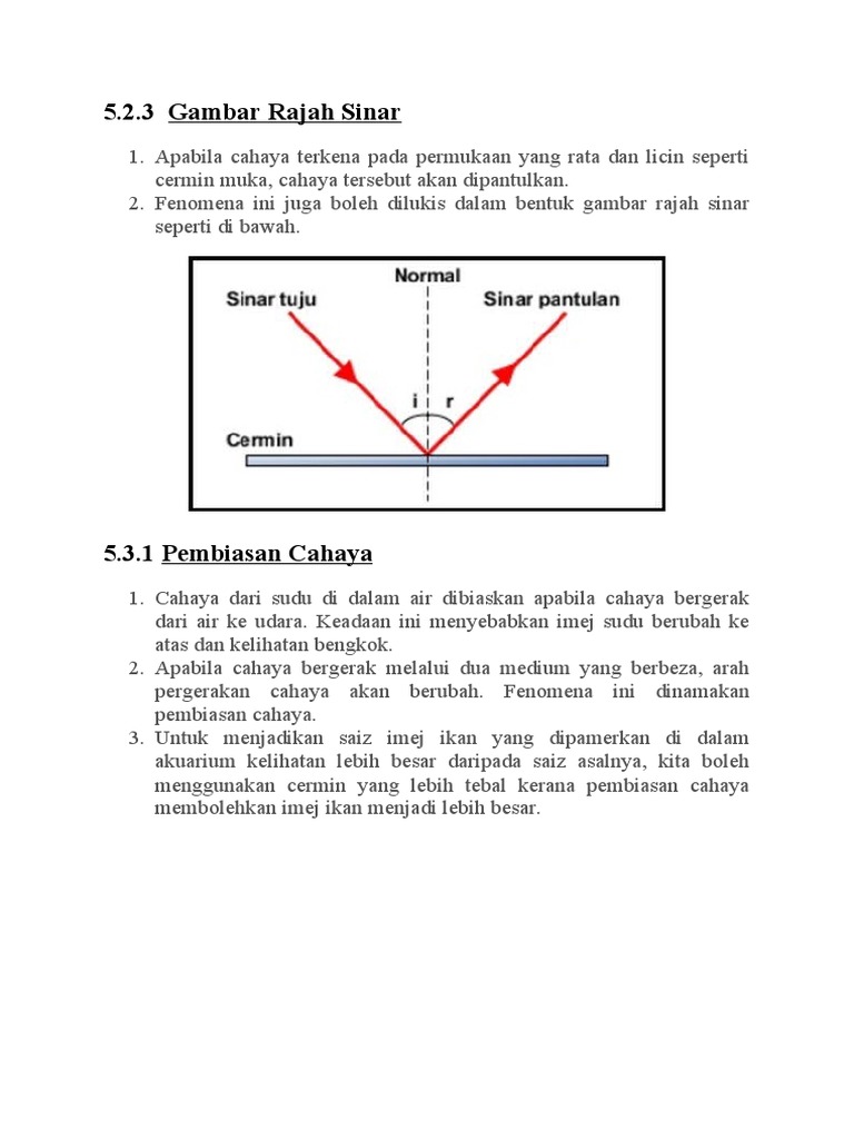 Cahaya Pembiasan Pdf