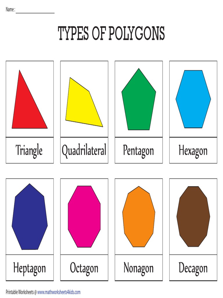 Types of Polygons | PDF