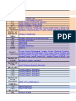 Sitc Shipping Schedule Jul 2021 0907