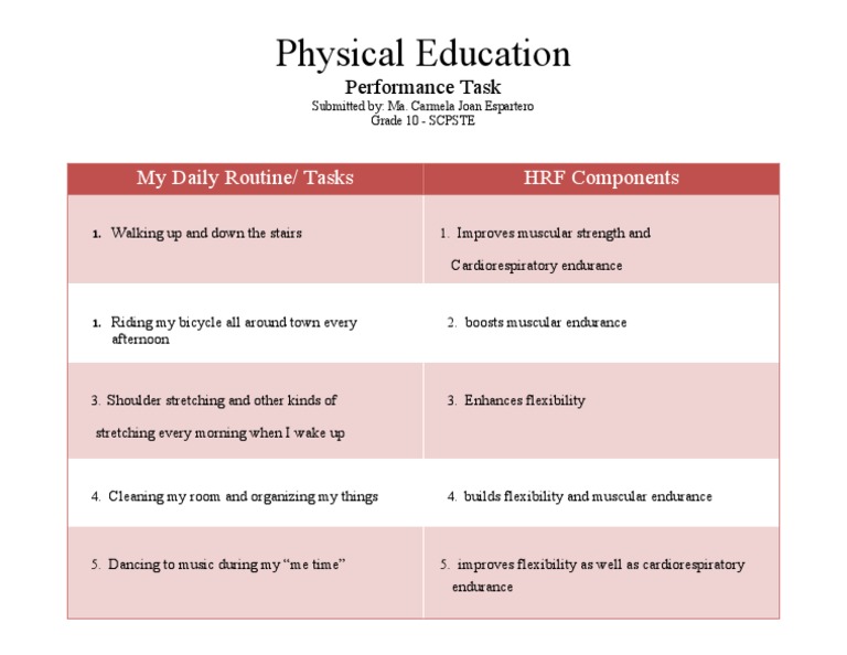 physical-education-my-daily-routine-tasks-hrf-components-pdf