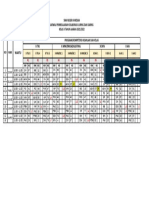 4. JADWAL KLS X SESI 2