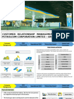 CRM BPCL Group 5 Latest