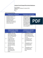 Format analisis KI dan KD dengan IPK dan materi