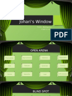 Johari's Window