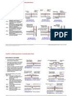 06 - Rd1-Rd4 Detalii Pentru Terase