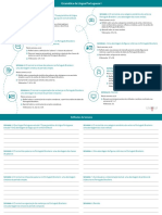 Gramática Da Língua Portuguesa I Resumovisual