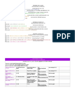 MYOLOGIE