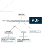 Deposito PDF