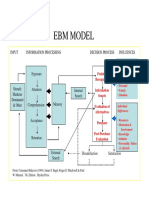 EBM Model Compatibility Mode