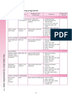 Cleaning Program Sample