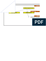 Project Process Flow