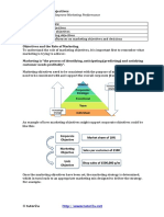 Topic: Marketing Objectives: What You Need To Know