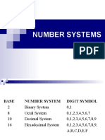 Essential guide to number systems