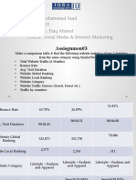 Assisgnmen#3: - Name: Muhammad Saad - Reg# 41485 - Instructor: Faiq Ahmed - Course: Social Media & Internet Marketing
