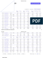 8.stocks Below Rs 20 - Screener