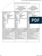 Print Your Challan