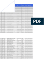 Salary Report JBTB Banja Desember 2020