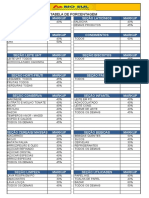 Tabela de Porcentagem de Preço