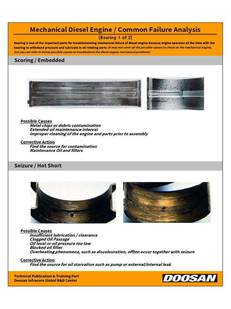 Engine Mechanical Failure Brochure 003 PDF Piston Engines