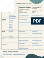 Oracle Partner Training Guide Dec 2021