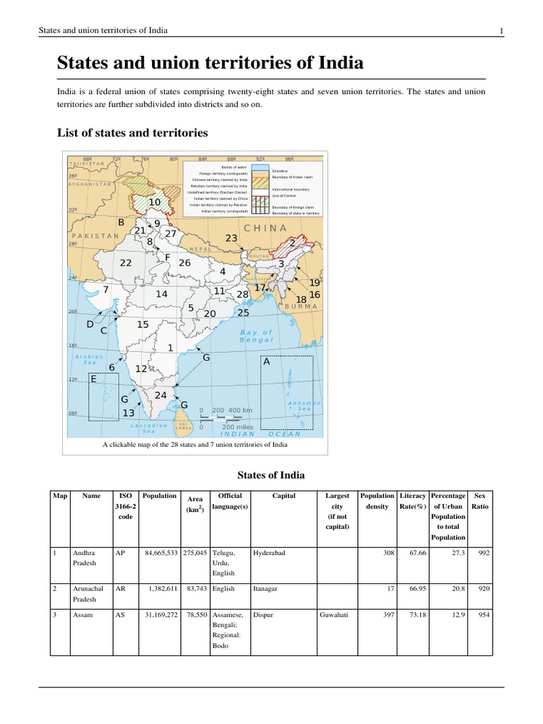 States and Union Territories of India | PDF | Languages Of Asia | South ...