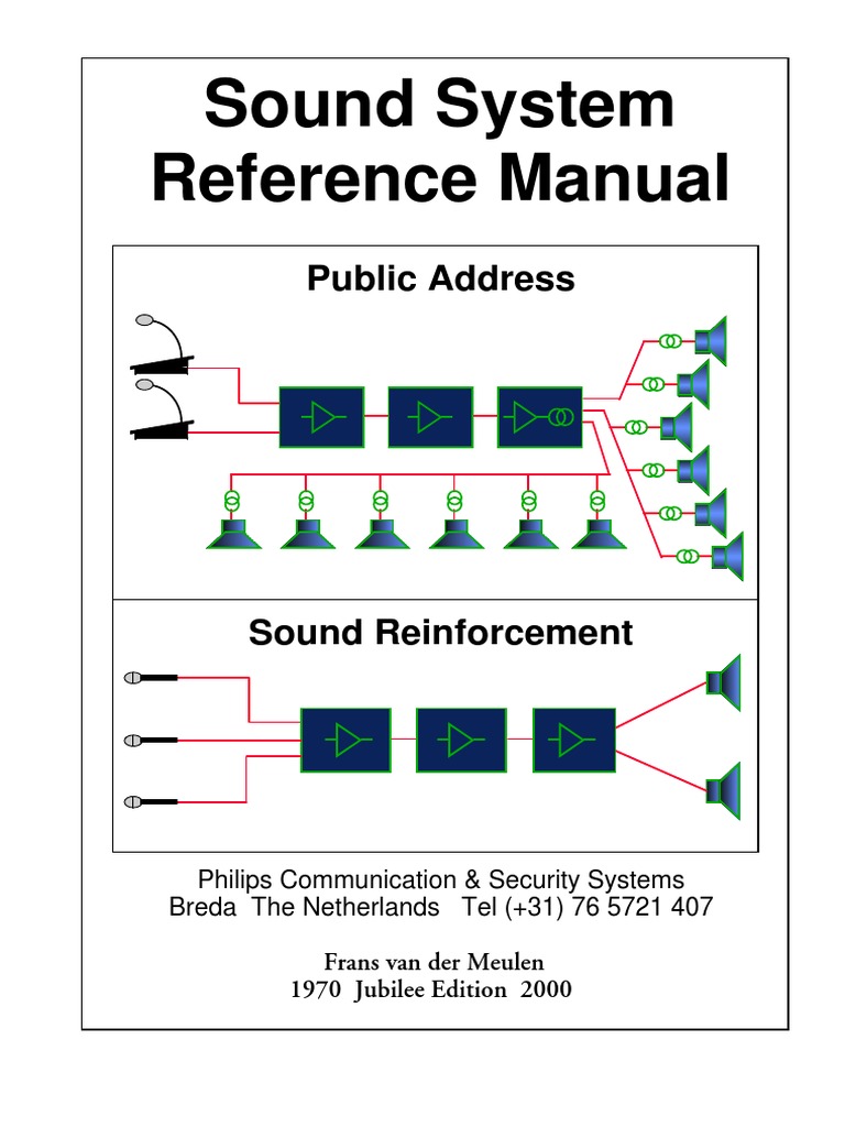 Sound System Reference Manual | PDF | Microphone | Equalization (Audio)