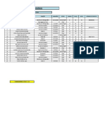 Relação de Funcionários 16-11-2021