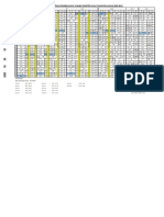 Jadwal Mengajar Semester Gasal 2020 - 2021