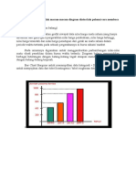 Diagram Biostatistik