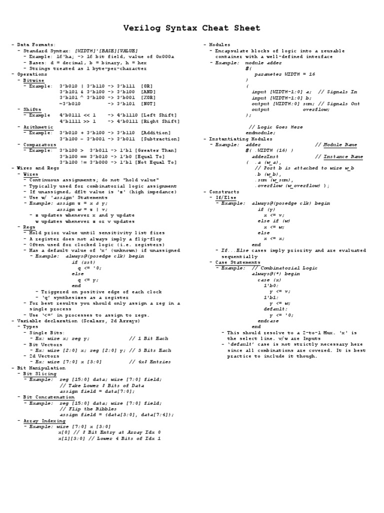 Verilog Syntax Cheat Sheet Data Formats Modules PDF Array Verilog syntax cheat sheet data formats modules pdf array