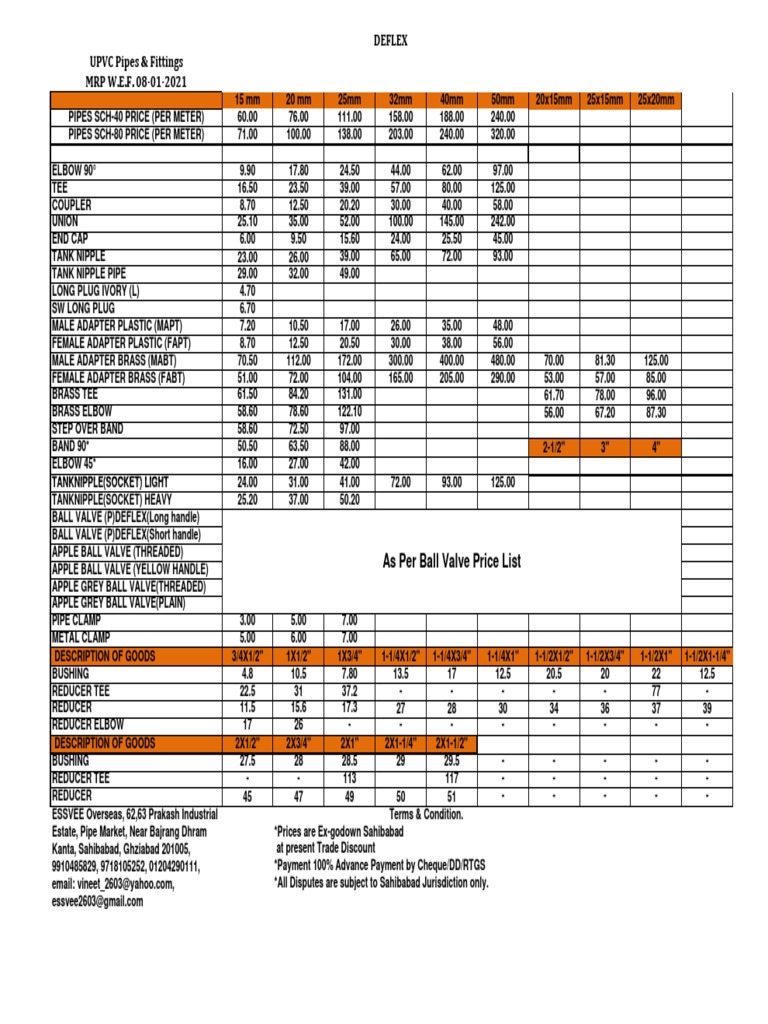 DEFLEX UPVC pipe price list 2021 PDF Plumbing Tools