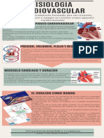 Infografia Cap14 Fisiologia