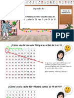 Copia de PPT Tabla Del 100