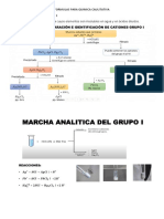 FORMULAS PARA QUIMICA CAULITATIVA