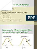 Statistical Inference for Two Samples Techniques