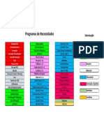 Programa de Necessidade e Setorização