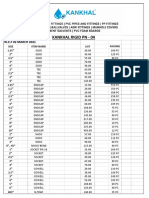 PVC List 02-03-2021