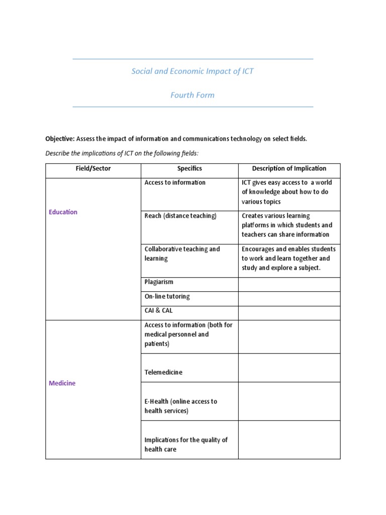 Social and Economic Impact of ICT - Implications On Sectors | PDF ...