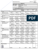 PT CEW545 Rubrics Practical Test-Ad Hoc-Covid19