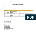 Susunan Acara Siraman Dan Akad Resepsi Pernikahan (Master)