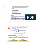 Tema 3 Principios Del Condicionamiento Clásico.