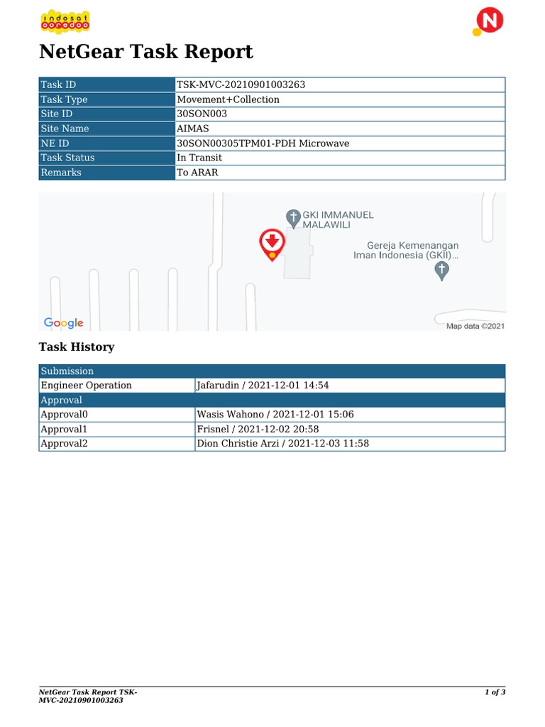 Telecom Equipment Movement Report | PDF | Broadcast Engineering | Radio