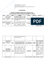 Portfolio 2 Strategic Issues Management Phase 2