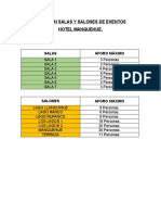 Aforo Salas y Salones