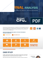 Internal Analysis (S-W)