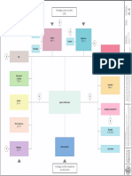 A.4 - Diagramma Delle Funzioni