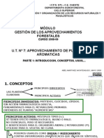 Parte 1. Introducción, Conceptos, Usos,...