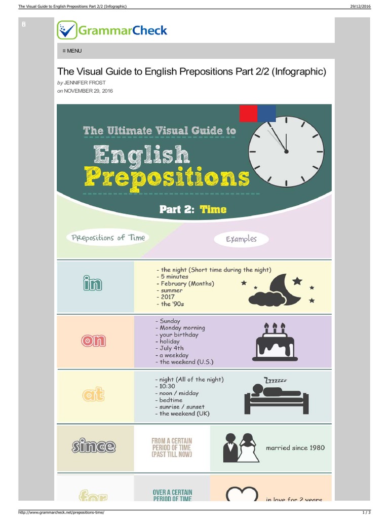 The Visual Guide To English Prepositions Part 2 2 Infograph 1 Pdf