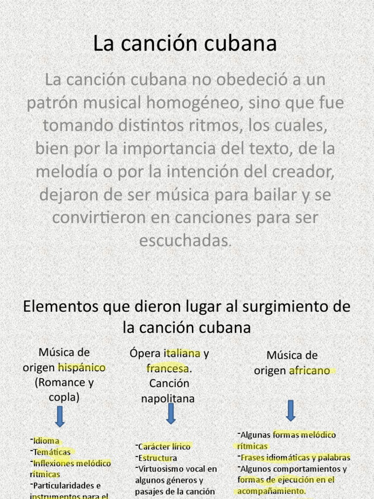 canción intelligence overview
