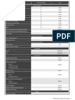 Evident Design Pricing Sept 2020 - LABS